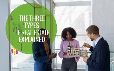 The Three Types of Real Estate Explained
